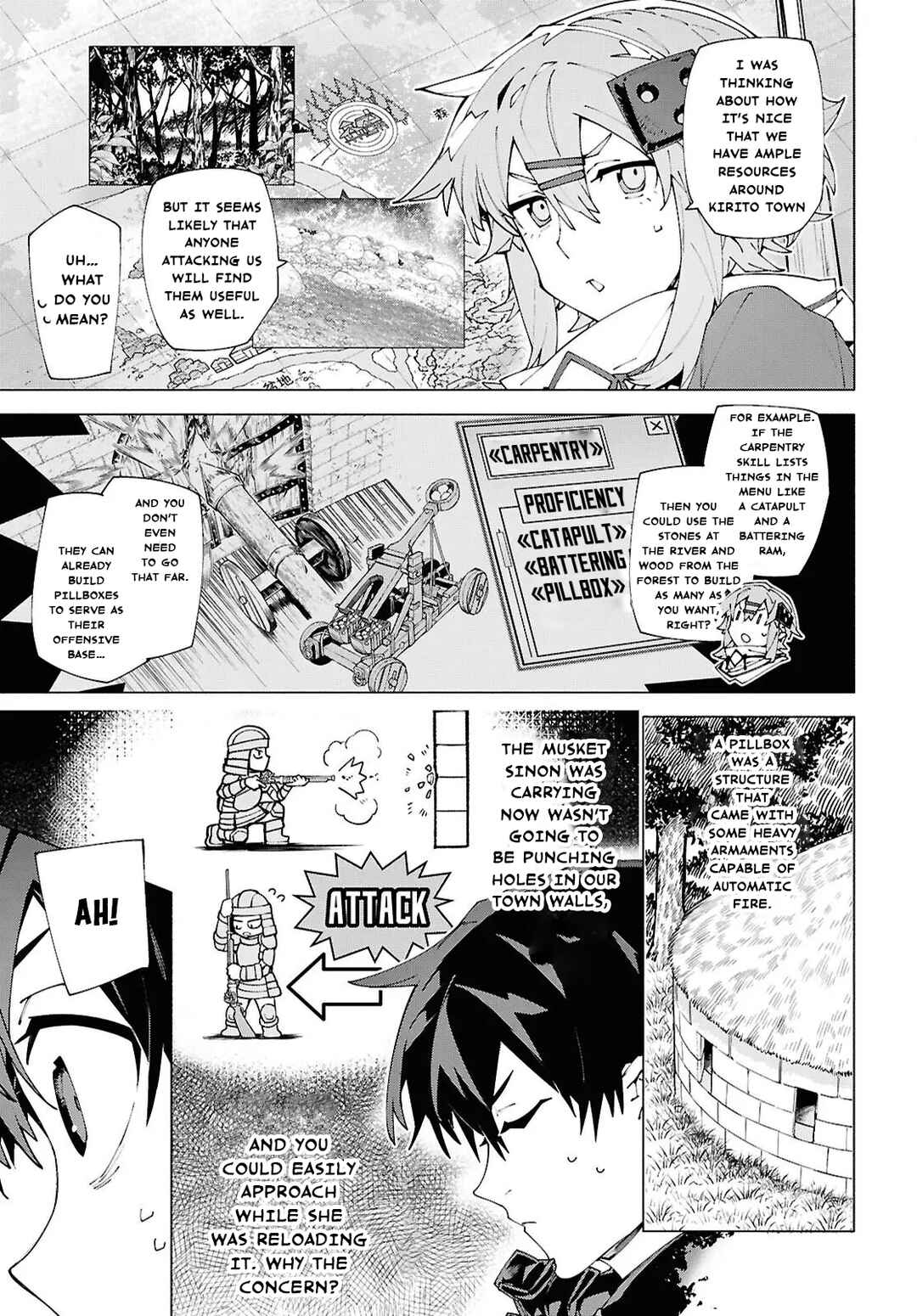 Sword Art Online - Unital Ring Chapter 22.2 - Page 15