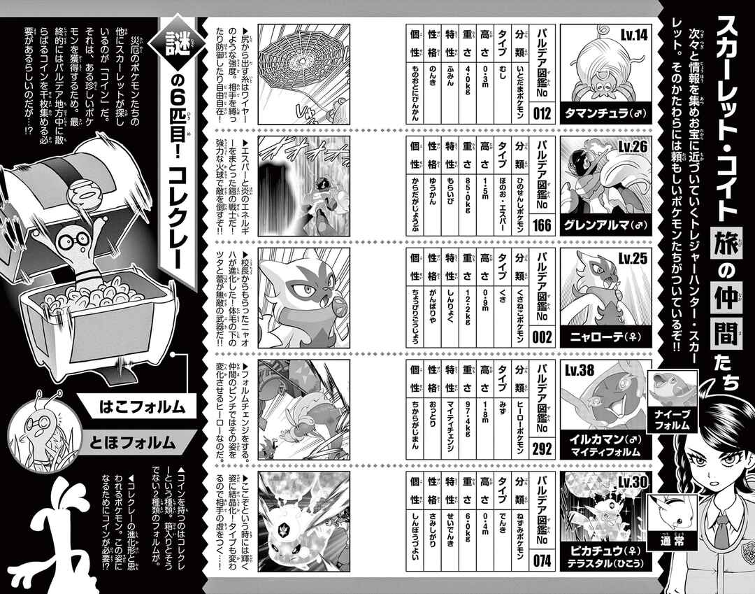 Pokémon SPECIAL Scarlet & Violet Chapter 25.5 - Page 4