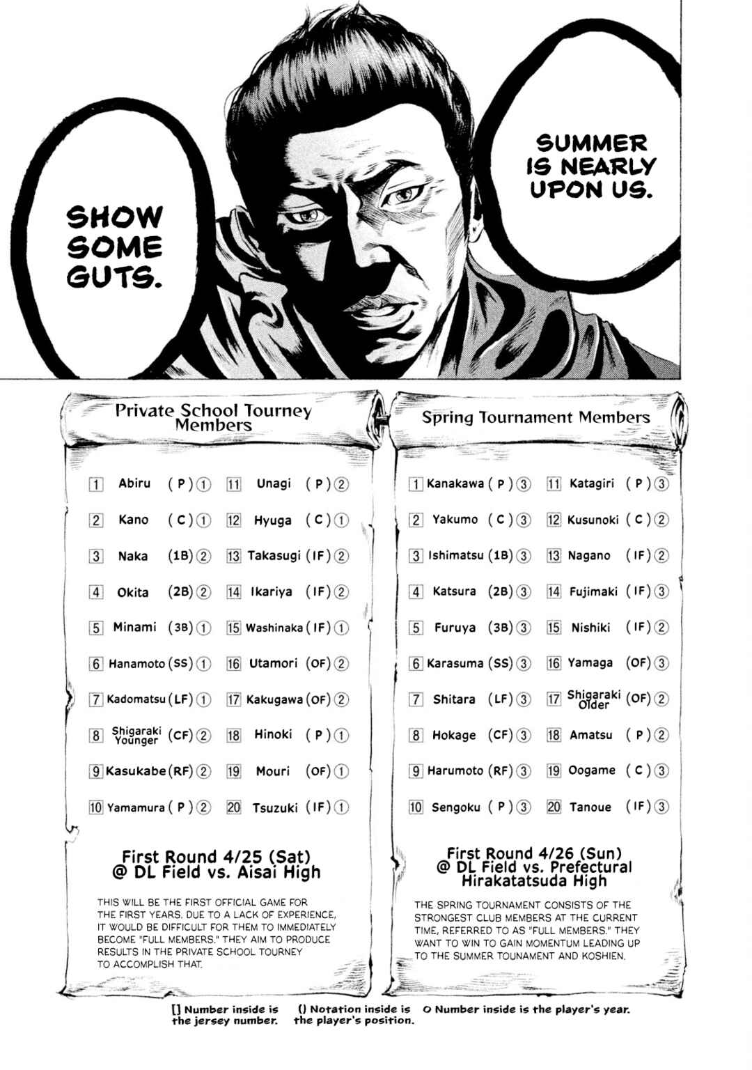 Battle Studies Chapter 37 - Page 7