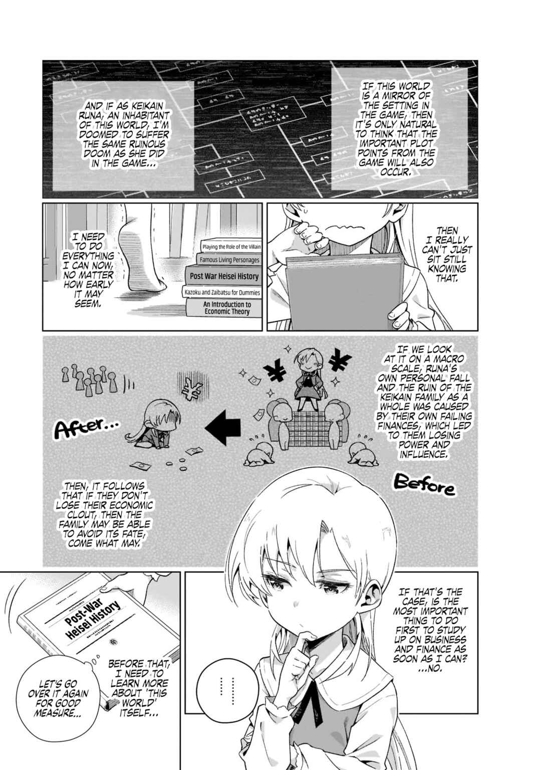 Gendai Shakai de Otome Game no Akuyaku Reijou wo Suru no wa Chotto Taihen Chapter 1 - Page 22