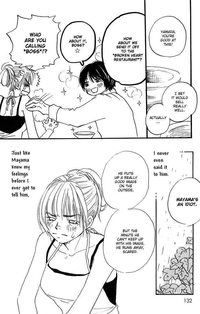 Hachimitsu to Clover Chapter 7 - Page 28