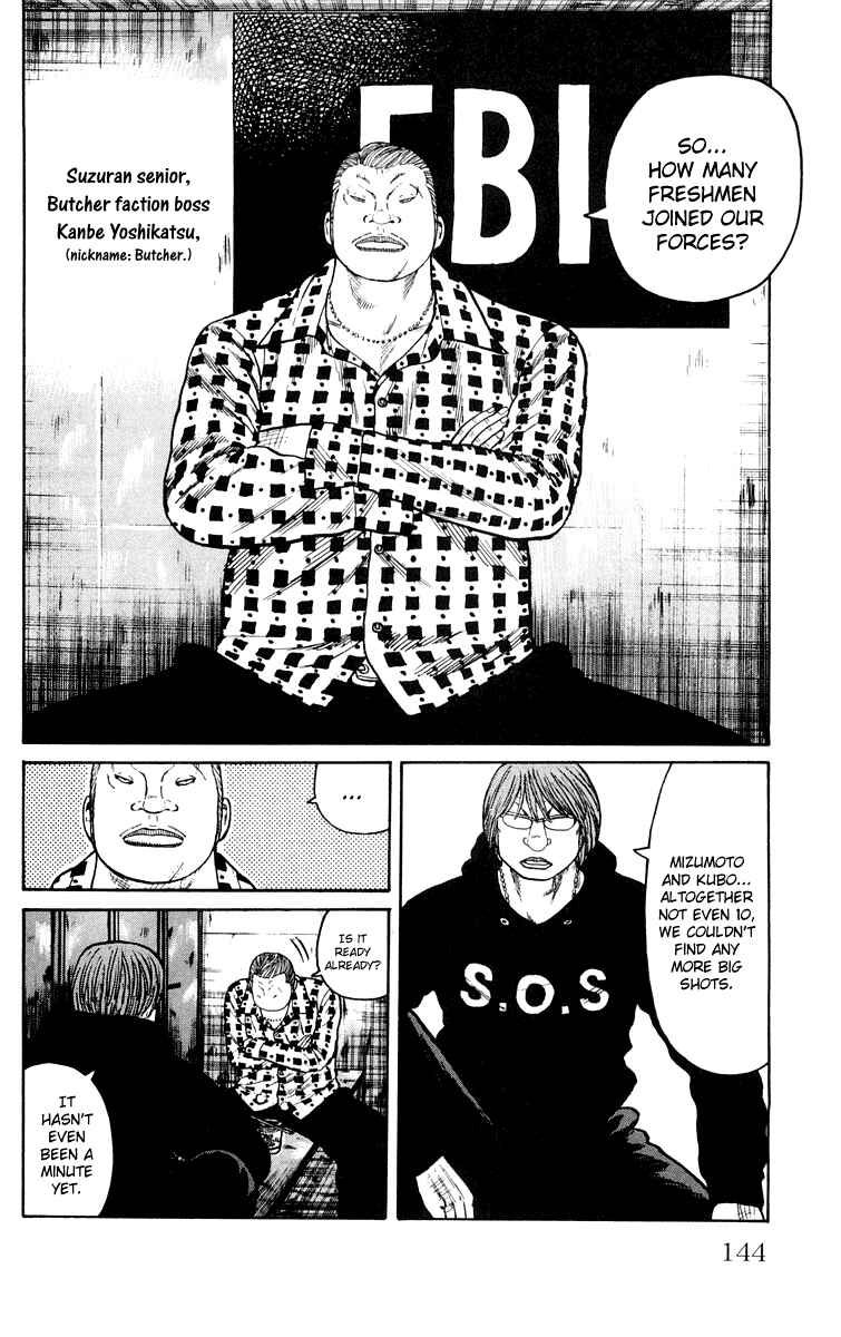 WORST Chapter 43 - Page 28