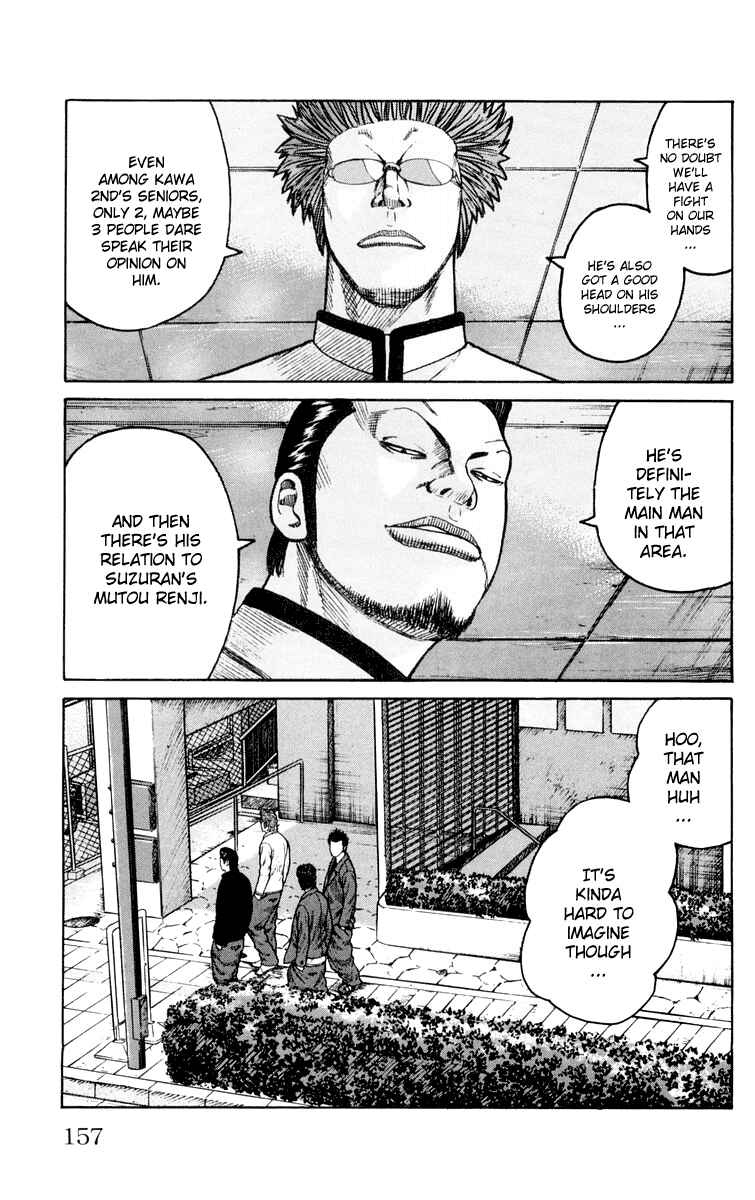 WORST Chapter 43 - Page 41