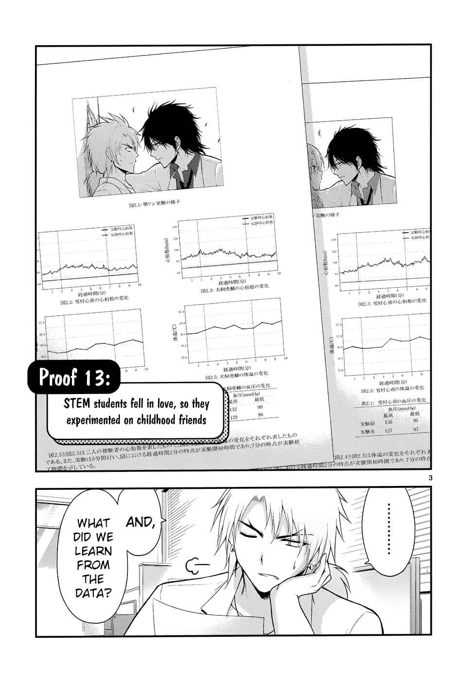 Rikei ga Koi ni Ochita no de Shoumei shitemita Chapter 13 - Page 7