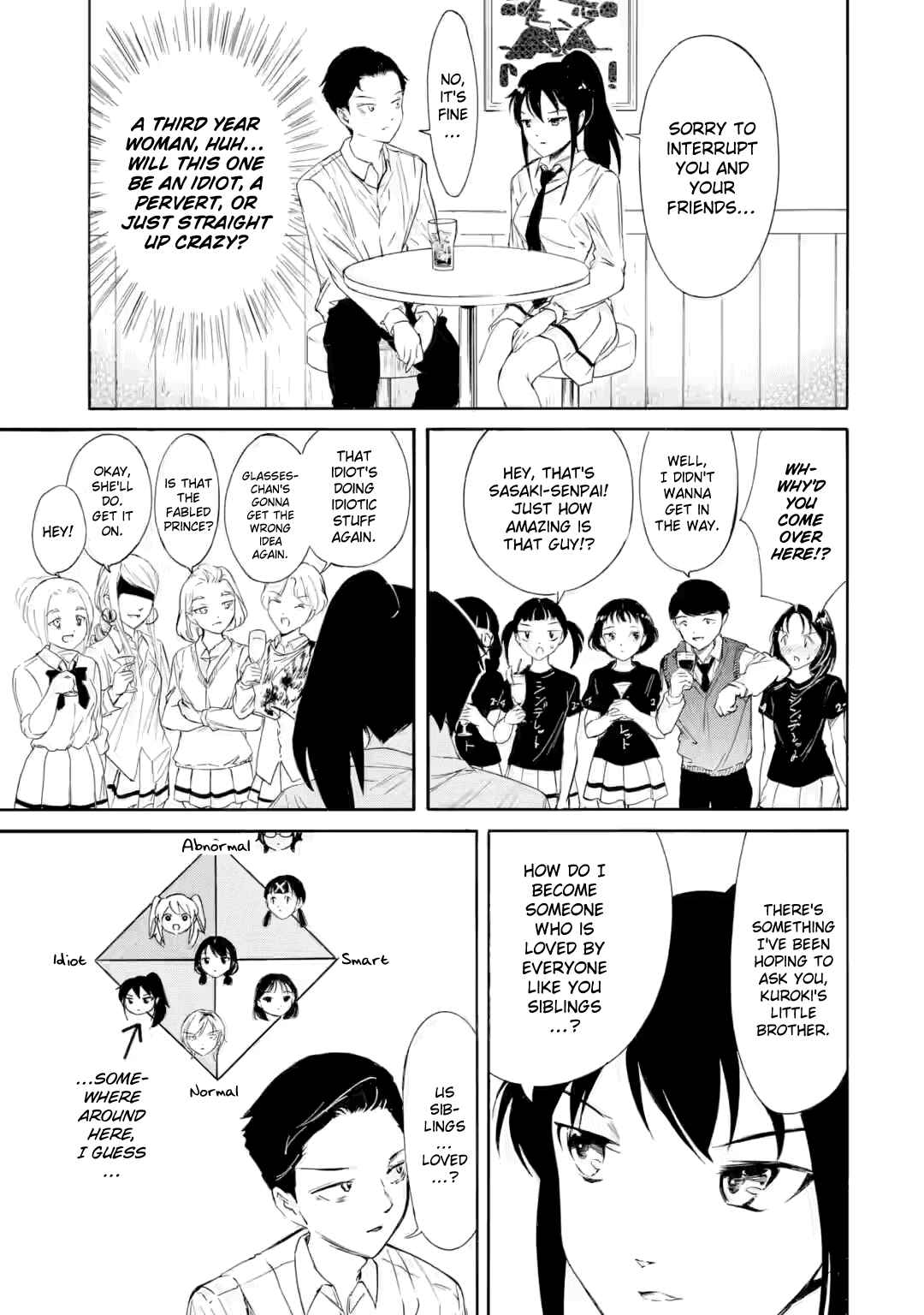 Watashi ga Motenai no wa Dou Kangaetemo Omaera ga Warui! Chapter 239.1 - Page 7