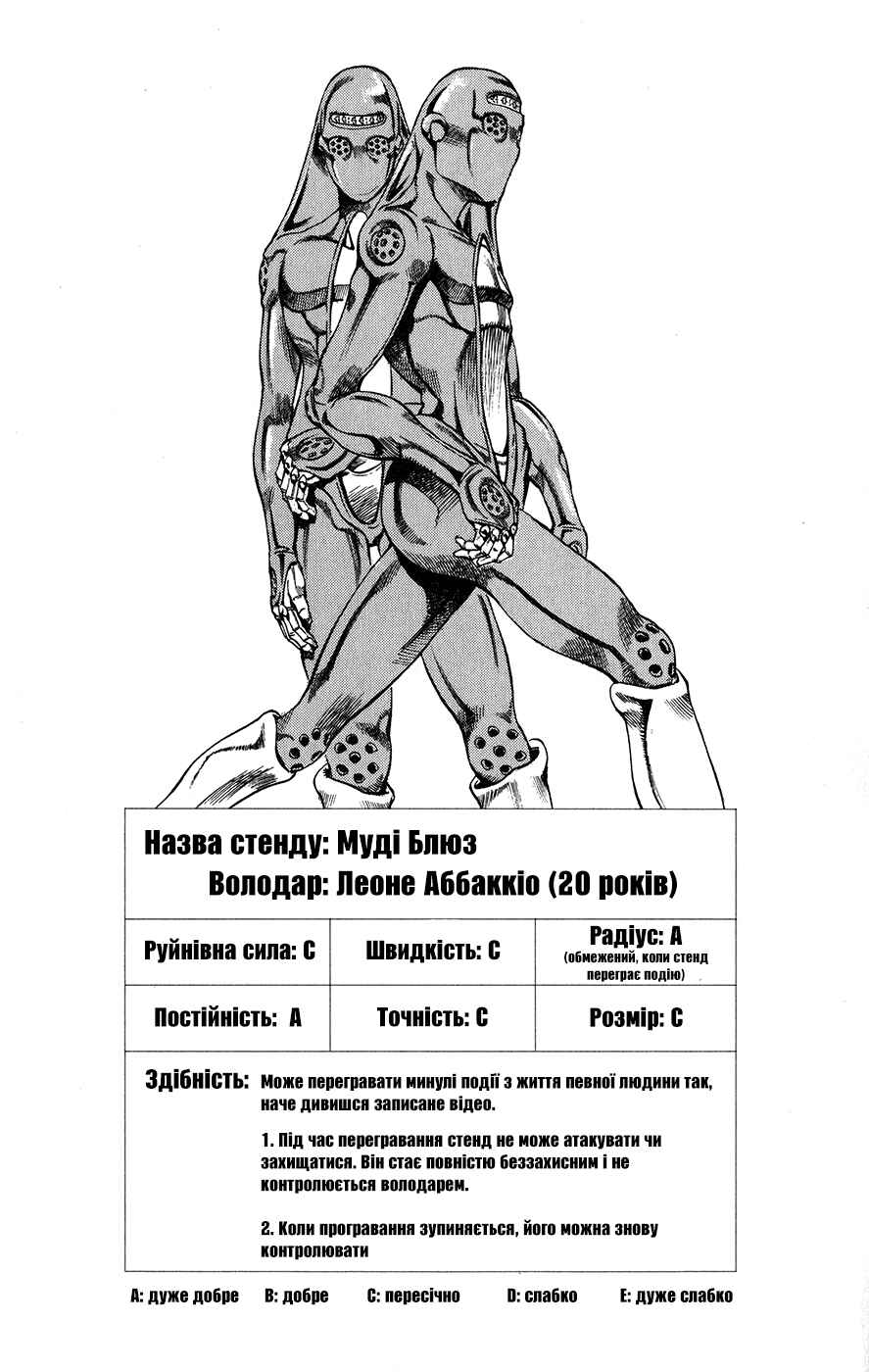 JoJo no Kimyou na Bouken: Part 5 - Ougon no Kaze Chapter 20 - Page 20
