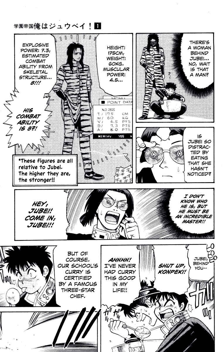 Gakuen Teikoku: Ore wa Jubei! Chapter 2 - Page 16
