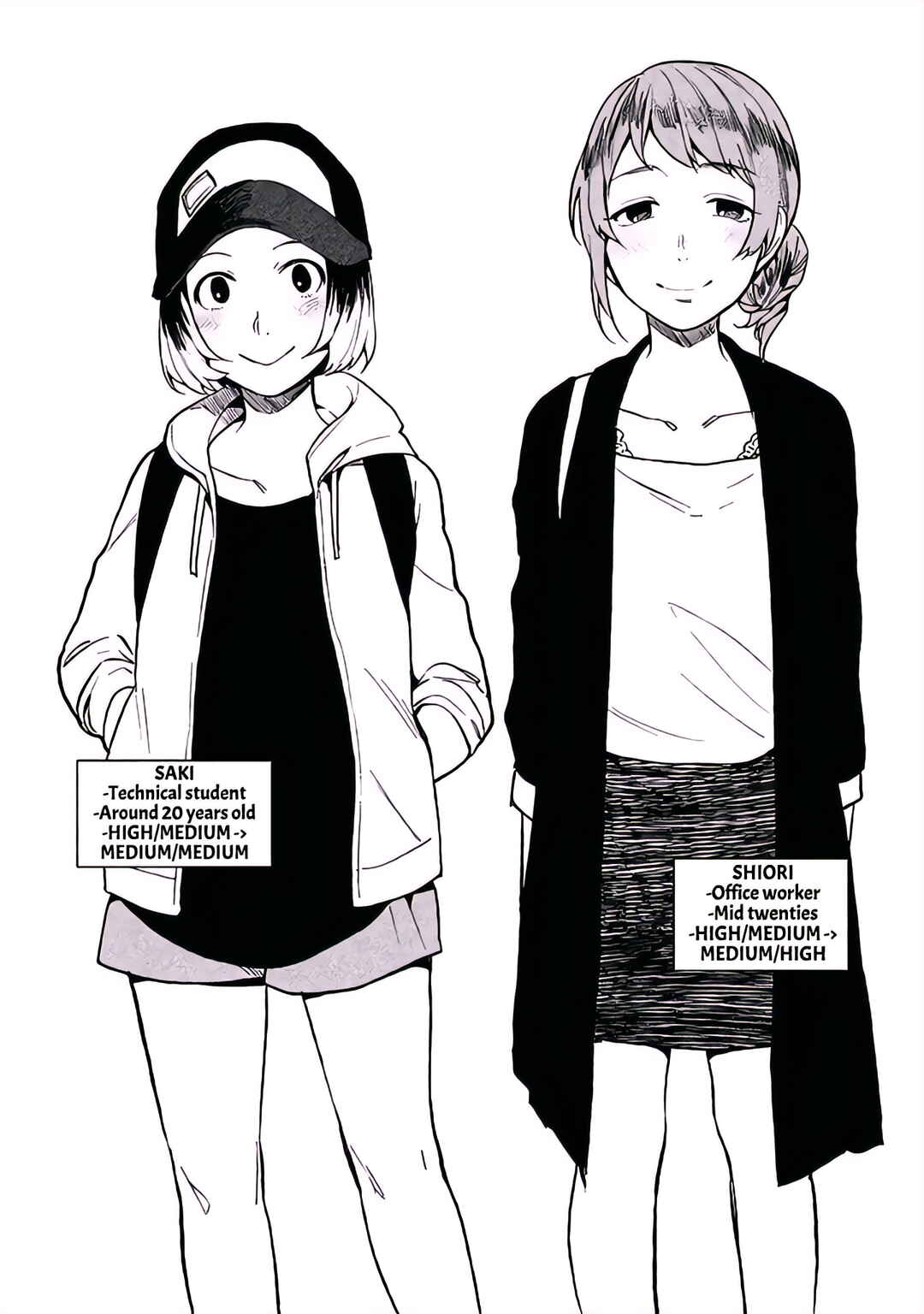 Boku wa Ai o Shoumei Shiyou to Omou. Chapter 5 - Page 28