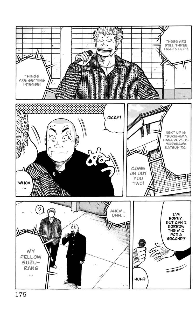 WORST Chapter 4 - Page 17