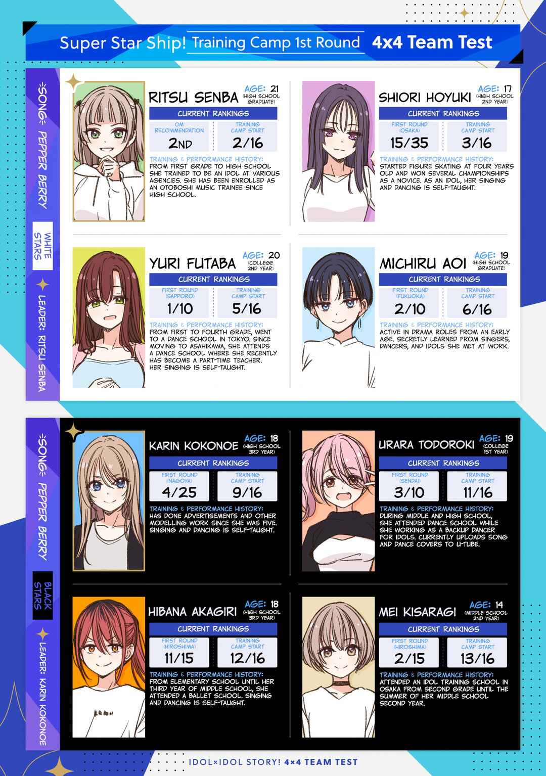 IDOL×IDOL STORY! Chapter 8 - Page 25