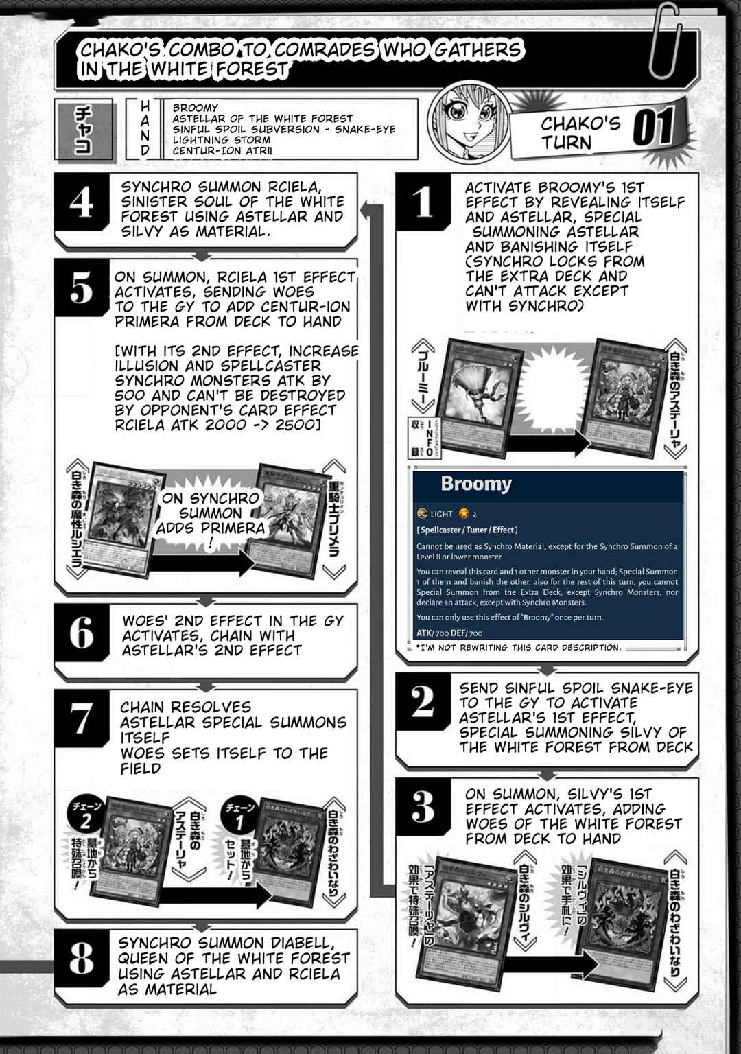 Yu☆Gi☆Oh! OCG Structures Chapter 60 - Page 25