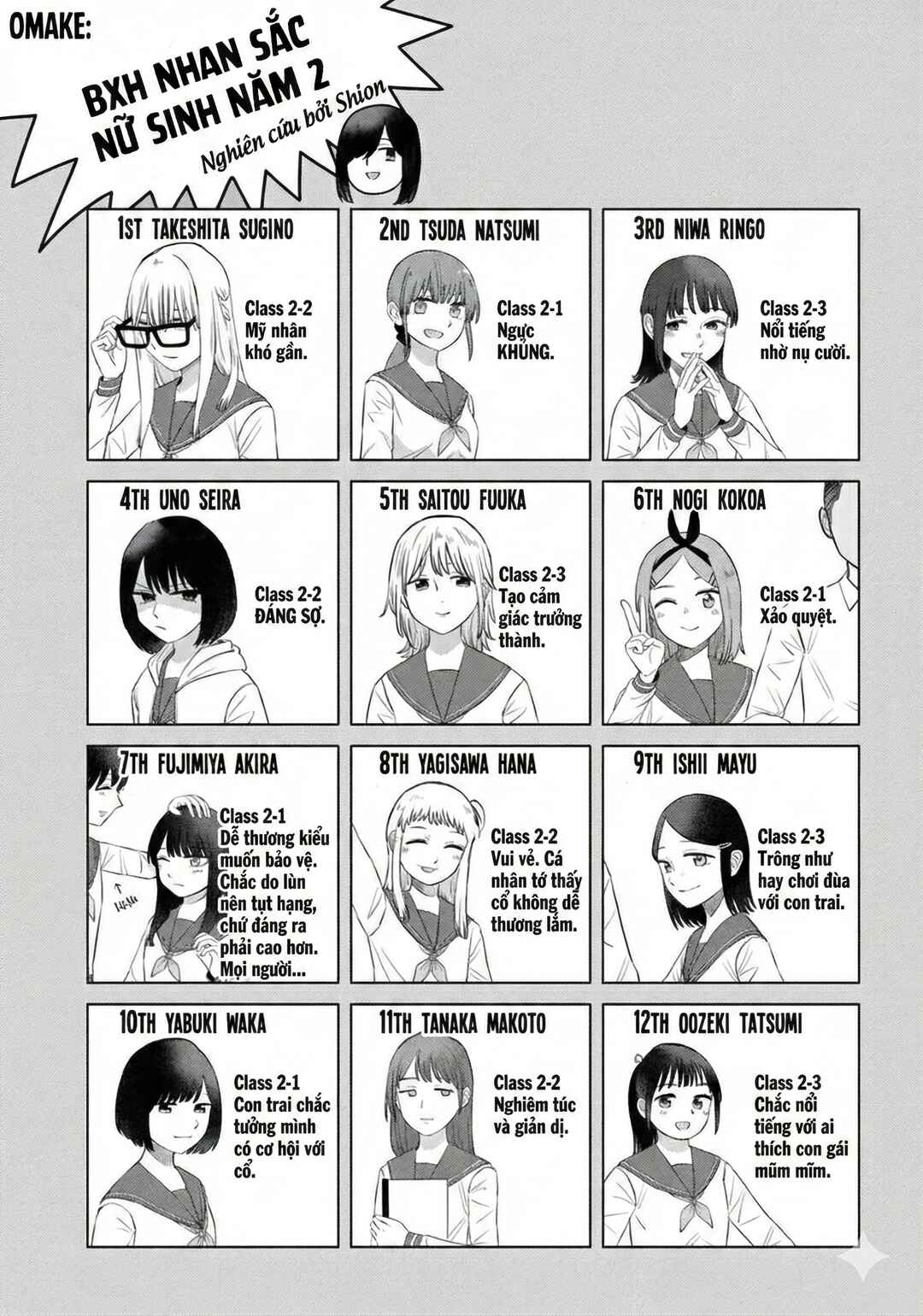 Ore ga Watashi ni Naru made Chapter 66 - Page 15