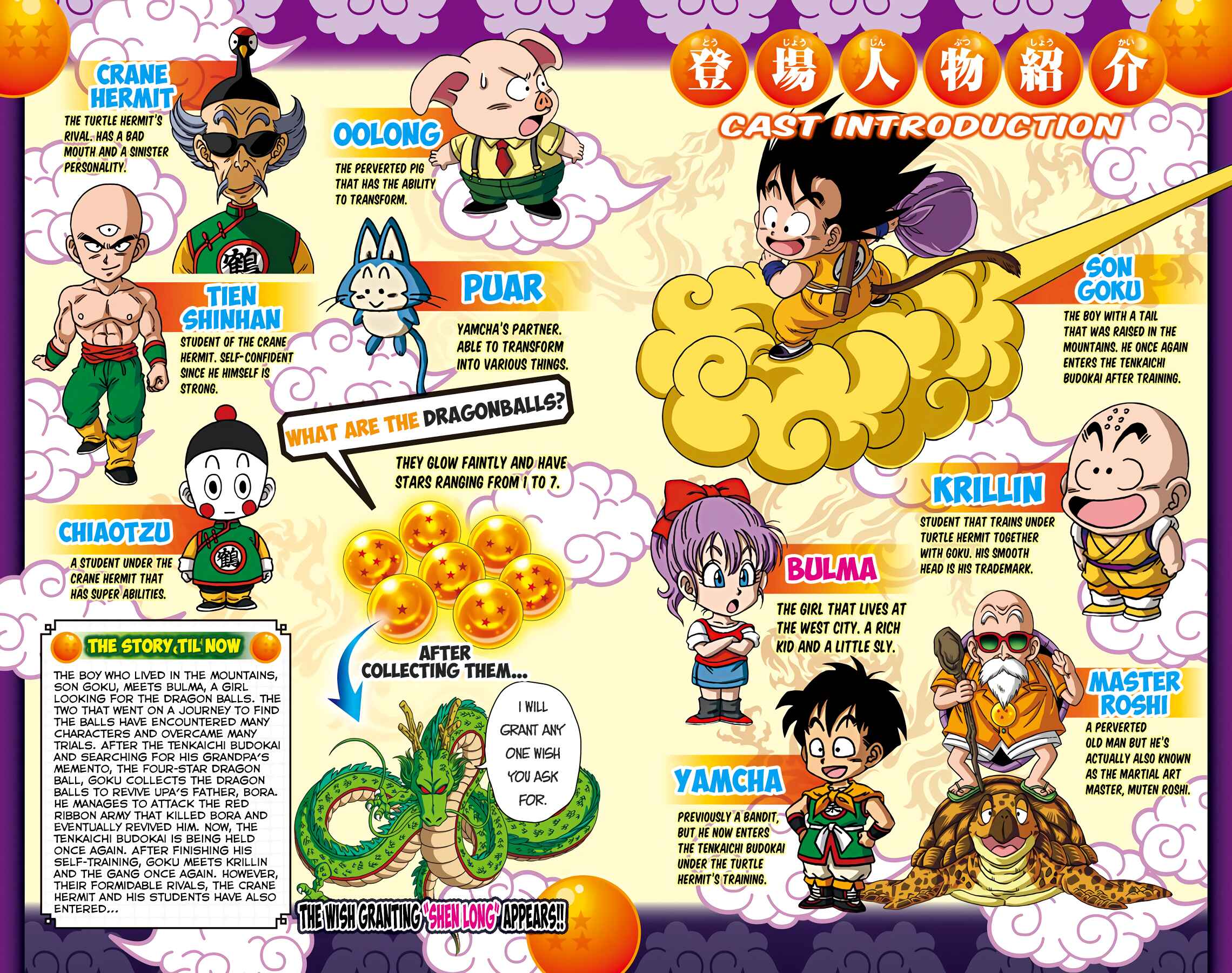 Dragon Ball SD Chapter 39 - Page 4