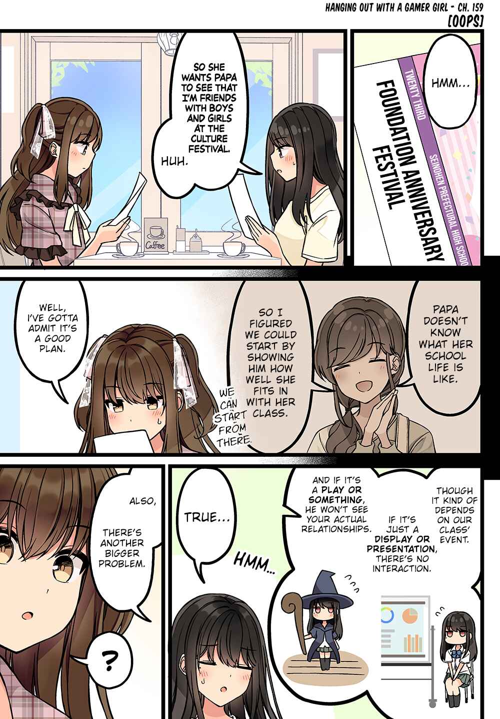 Real mo Tama ni wa Uso o Tsuku Chapter 159 - Page 1