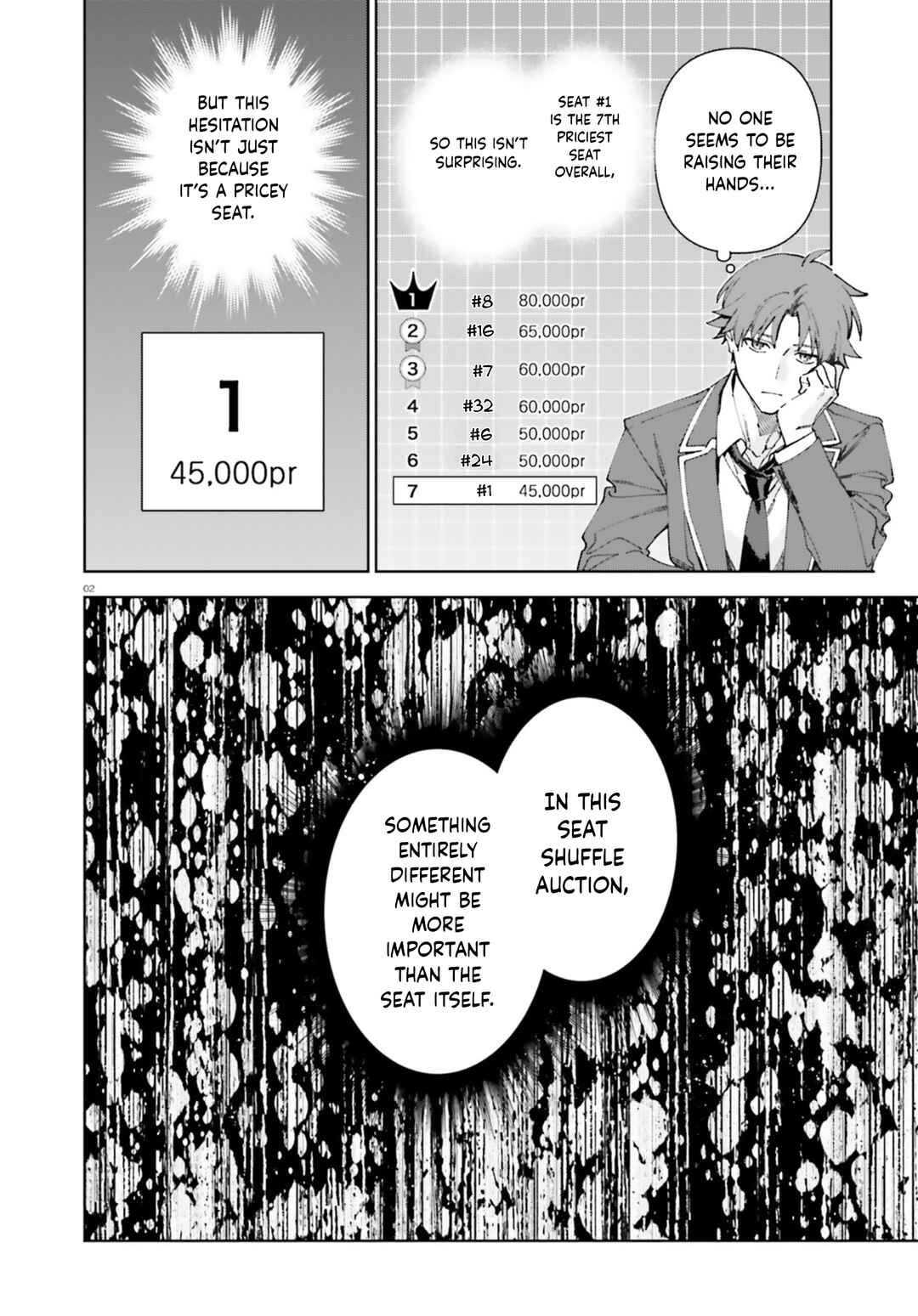 Youkoso Jitsuryoku Shijou Shugi no Kyoushitsu e: 2-nensei-hen Chapter 19.60 - Page 2