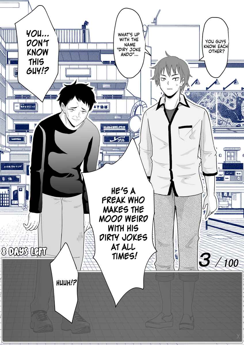 Aru Hi Totsuzen Message Window ga Hyoujisaretan desu kedo!? Chapter 21 - Page 5