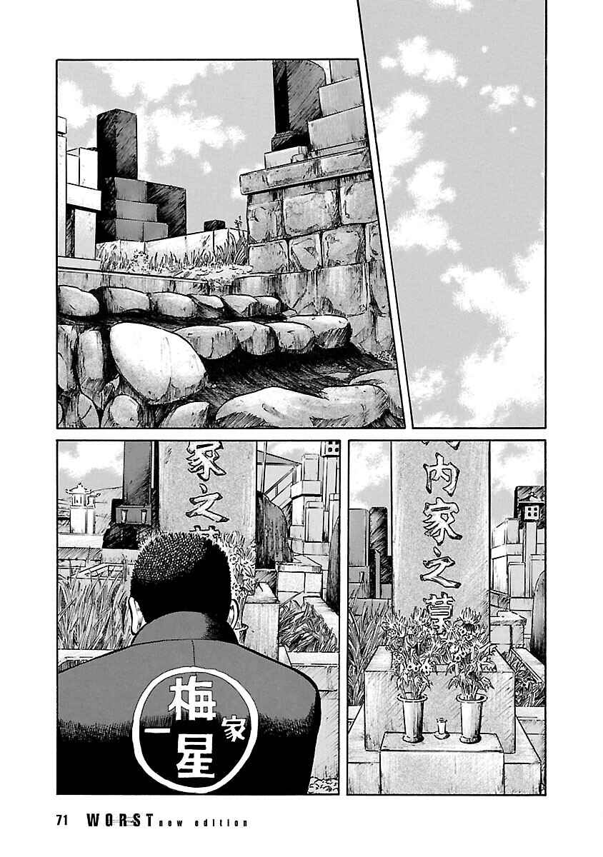 Shinsouban WORST Chapter 55 - Page 18