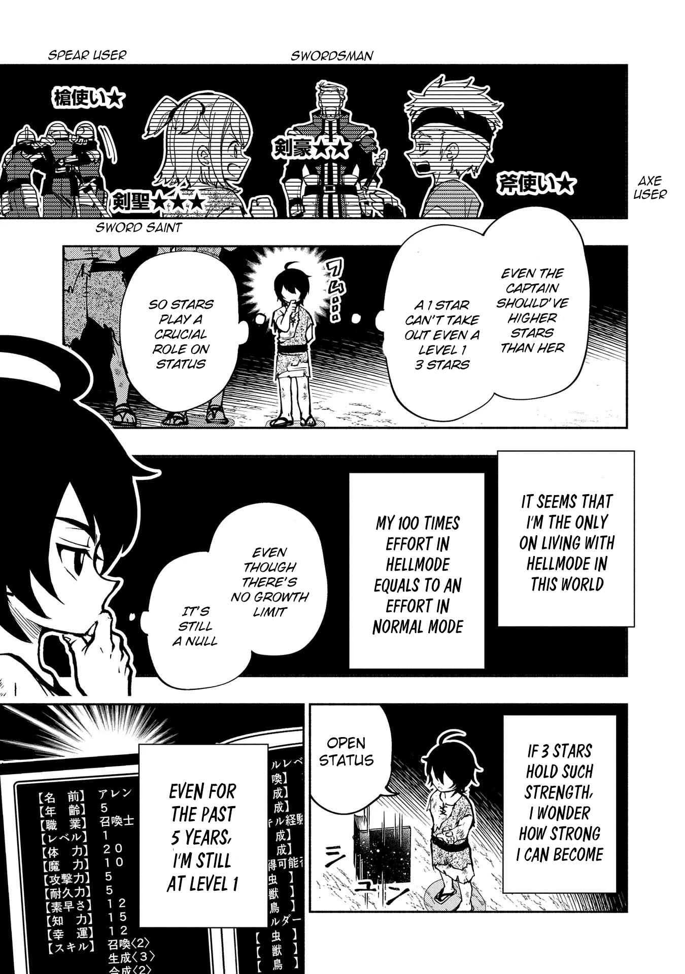 Hell Mode: Yarikomi Suki no Gamer wa Haisettei no Isekai de Musou Suru—Hajimari no Shoukanshi Chapter 1 - Page 24