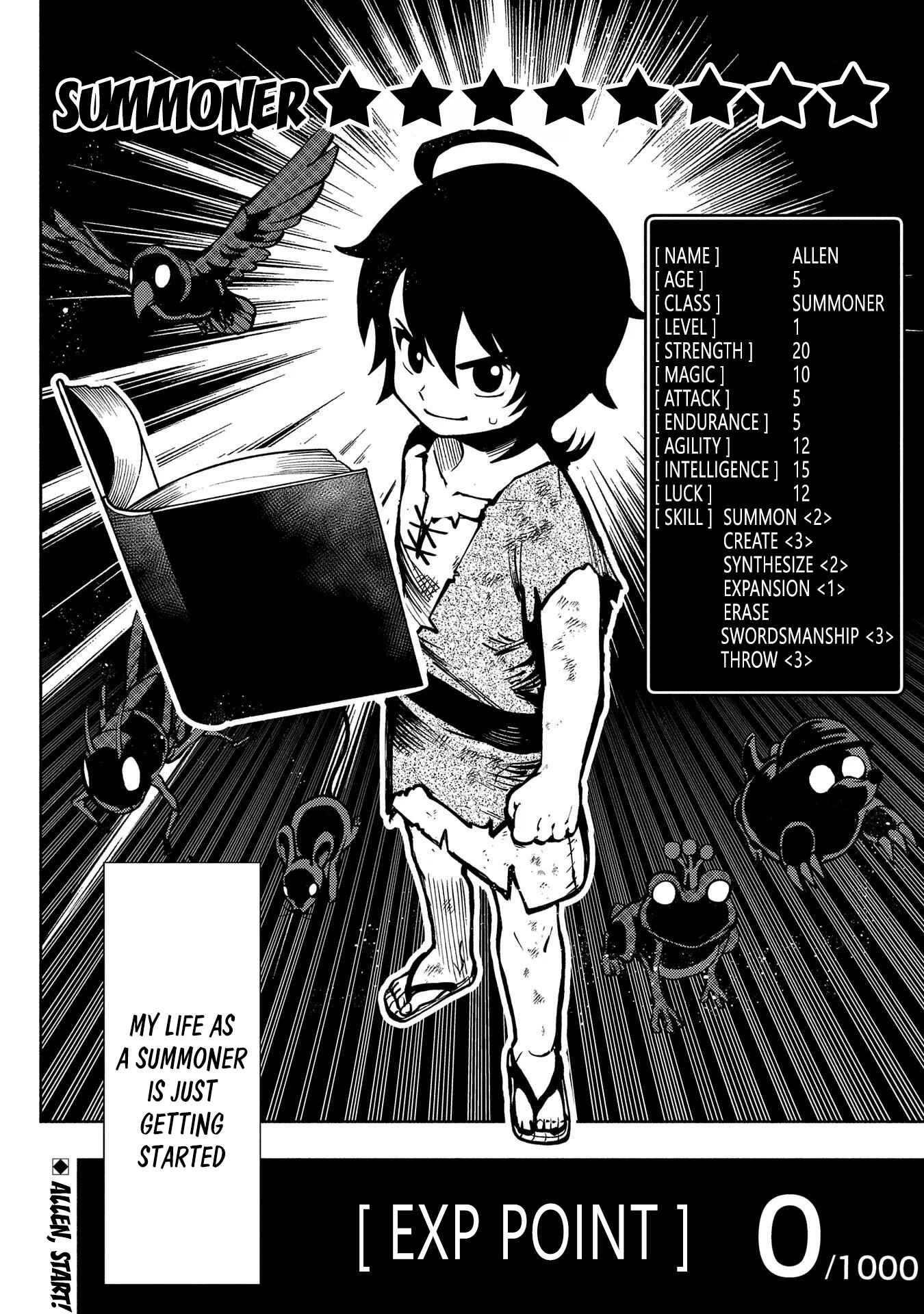 Hell Mode: Yarikomi Suki no Gamer wa Haisettei no Isekai de Musou Suru—Hajimari no Shoukanshi Chapter 1 - Page 25