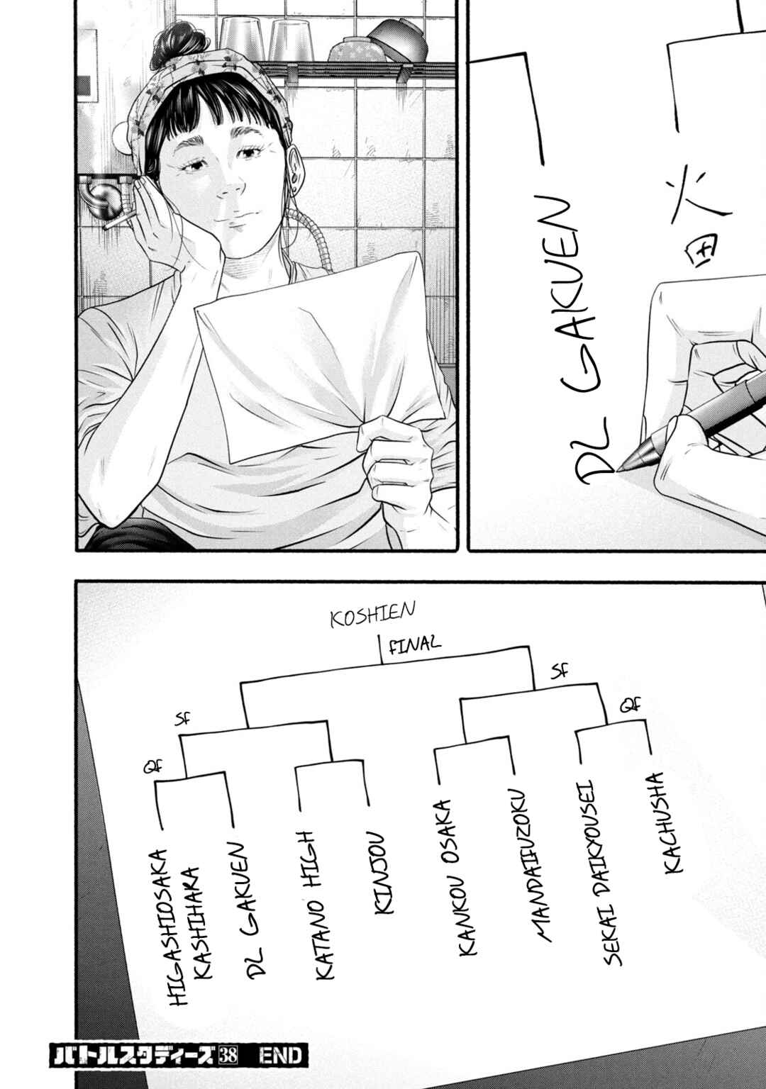 Battle Studies Chapter 383 - Page 18