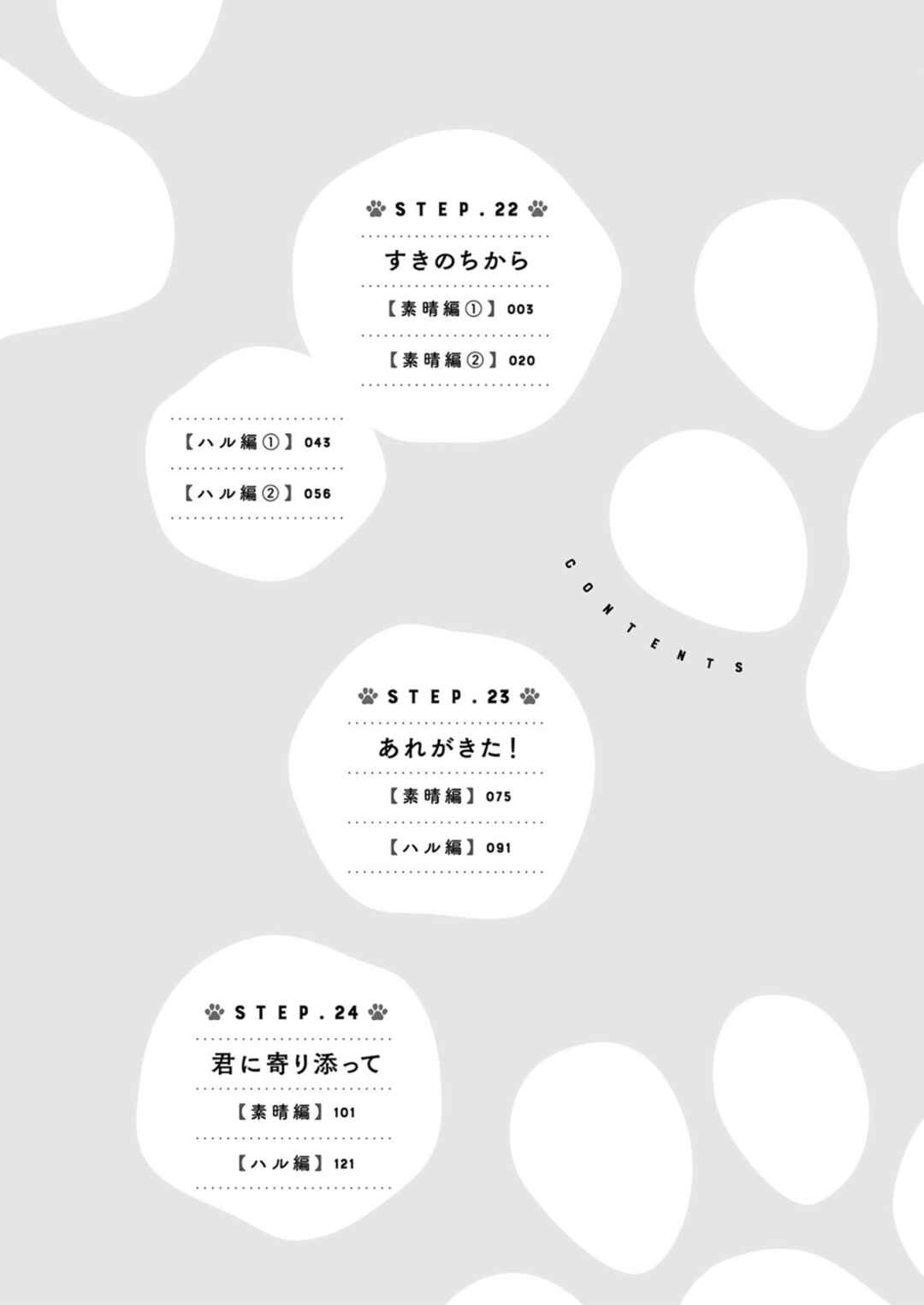 Doukyonin wa Hiza, Tokidoki, Atama no Ue. Chapter 22.1 - Page 5