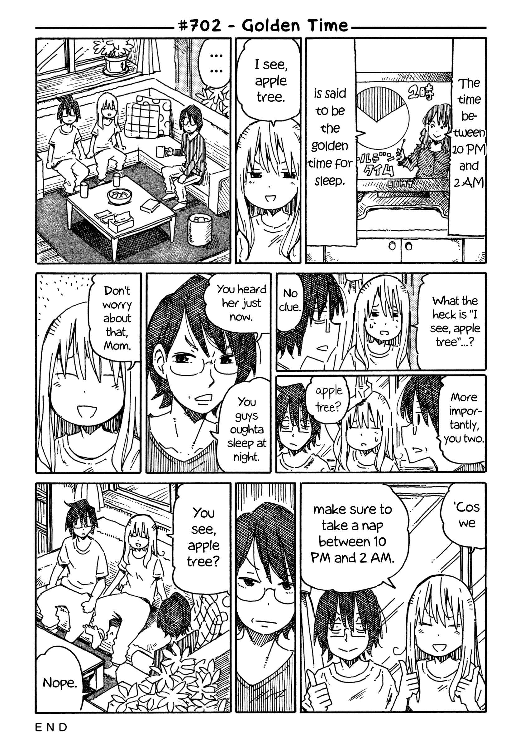 Hatarakanai Futari Chapter 702 - Page 1