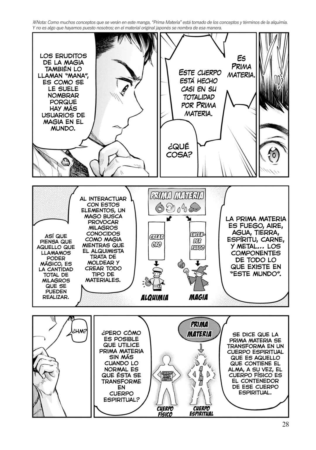 Nisemono no Renkinjutsushi Chapter 1 - Page 31