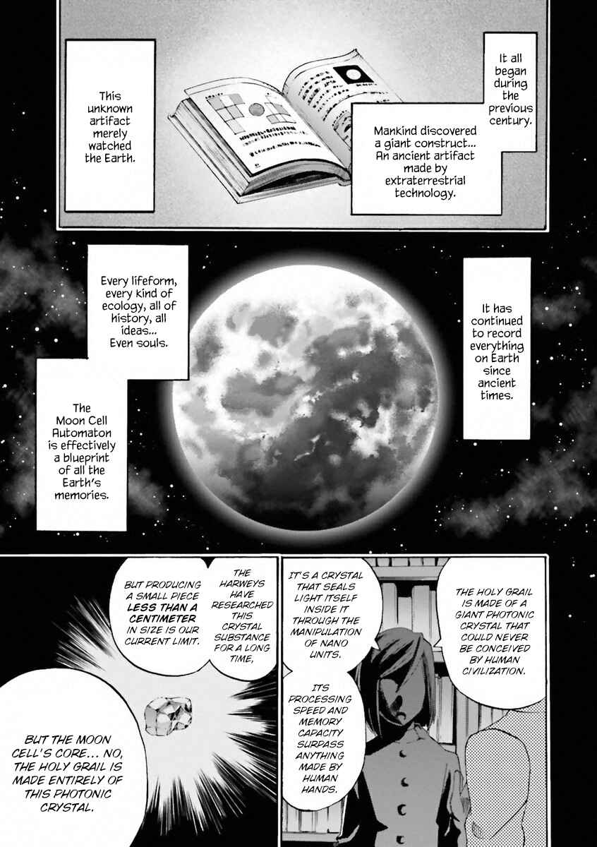Fate/EXTRA CCC FoxTail Chapter 2 - Page 9