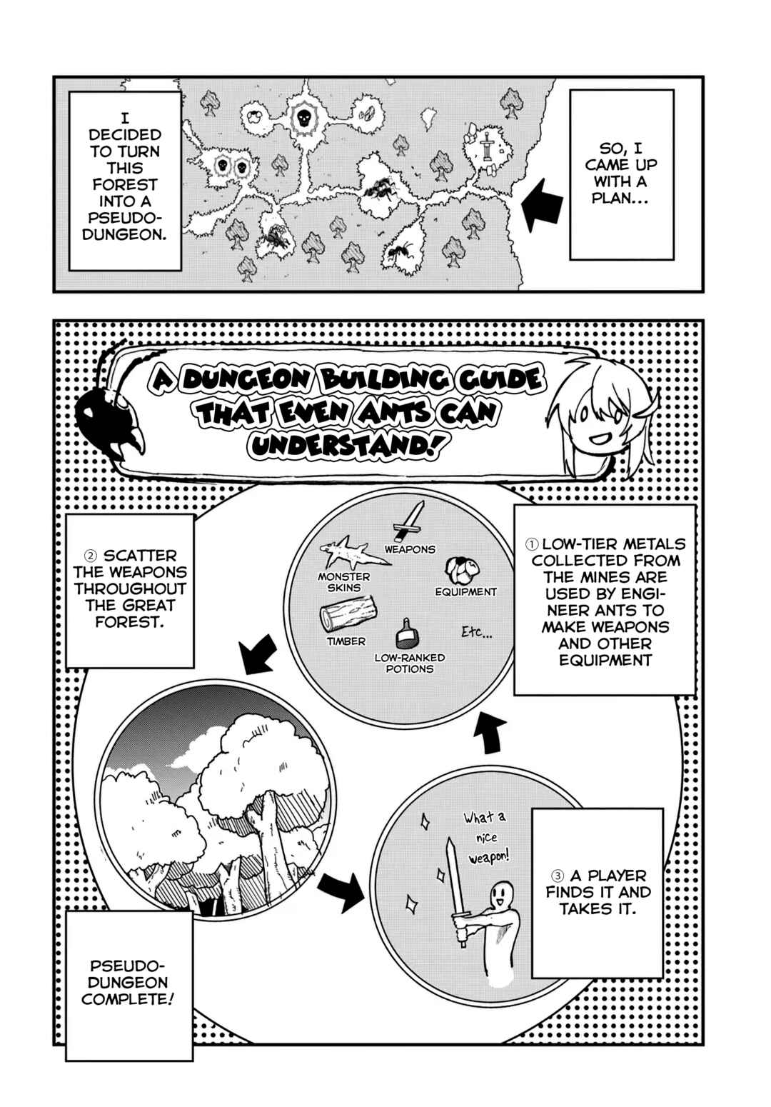 Ougon no Keikenchi Chapter 8 - Page 9