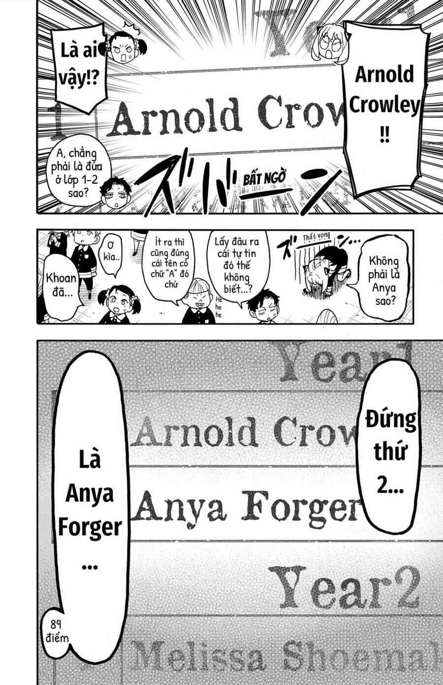 Spy x Family: Anya x Damian (OTP cut scene) Chapter 93 - Page 4