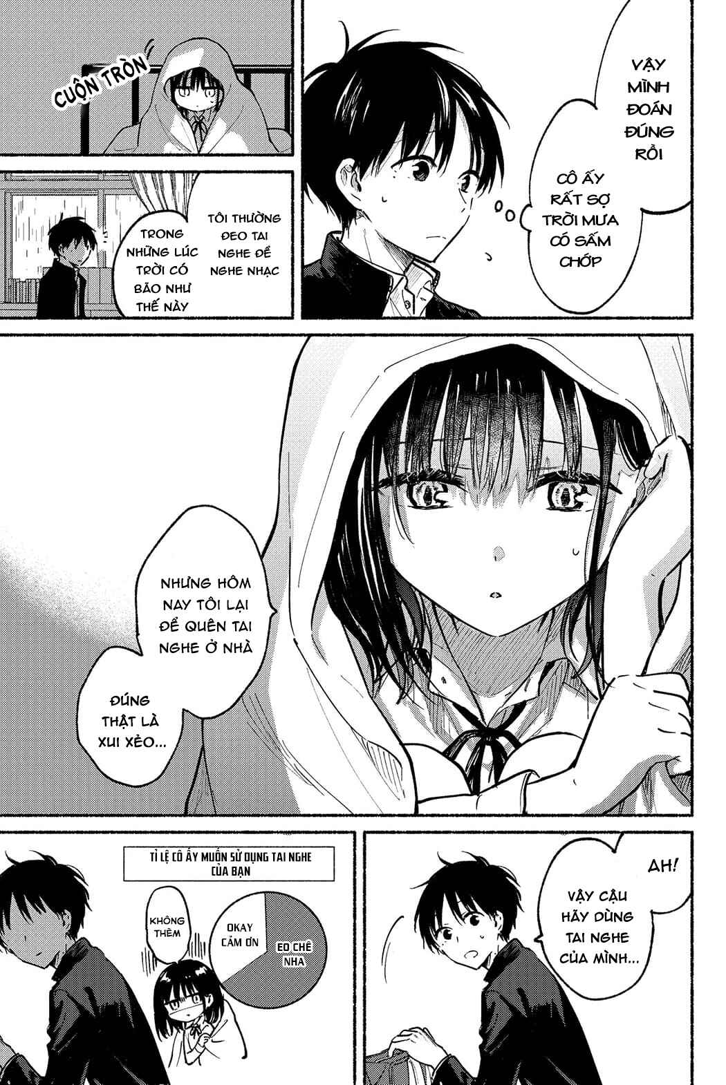 Tonari no Neko to Koi Shirazu Chapter 10 - Page 12