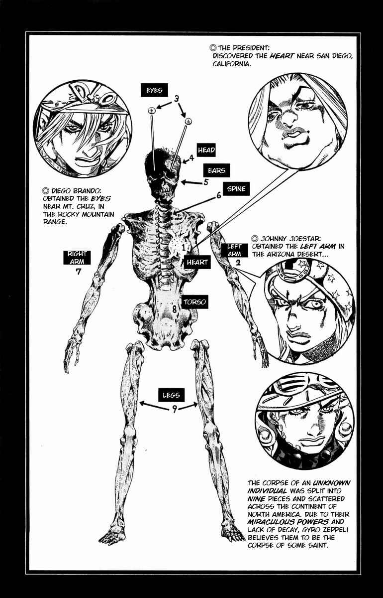 JoJo no Kimyou na Bouken: Part 7 - Steel Ball Run Chapter 30.5 - Page 6