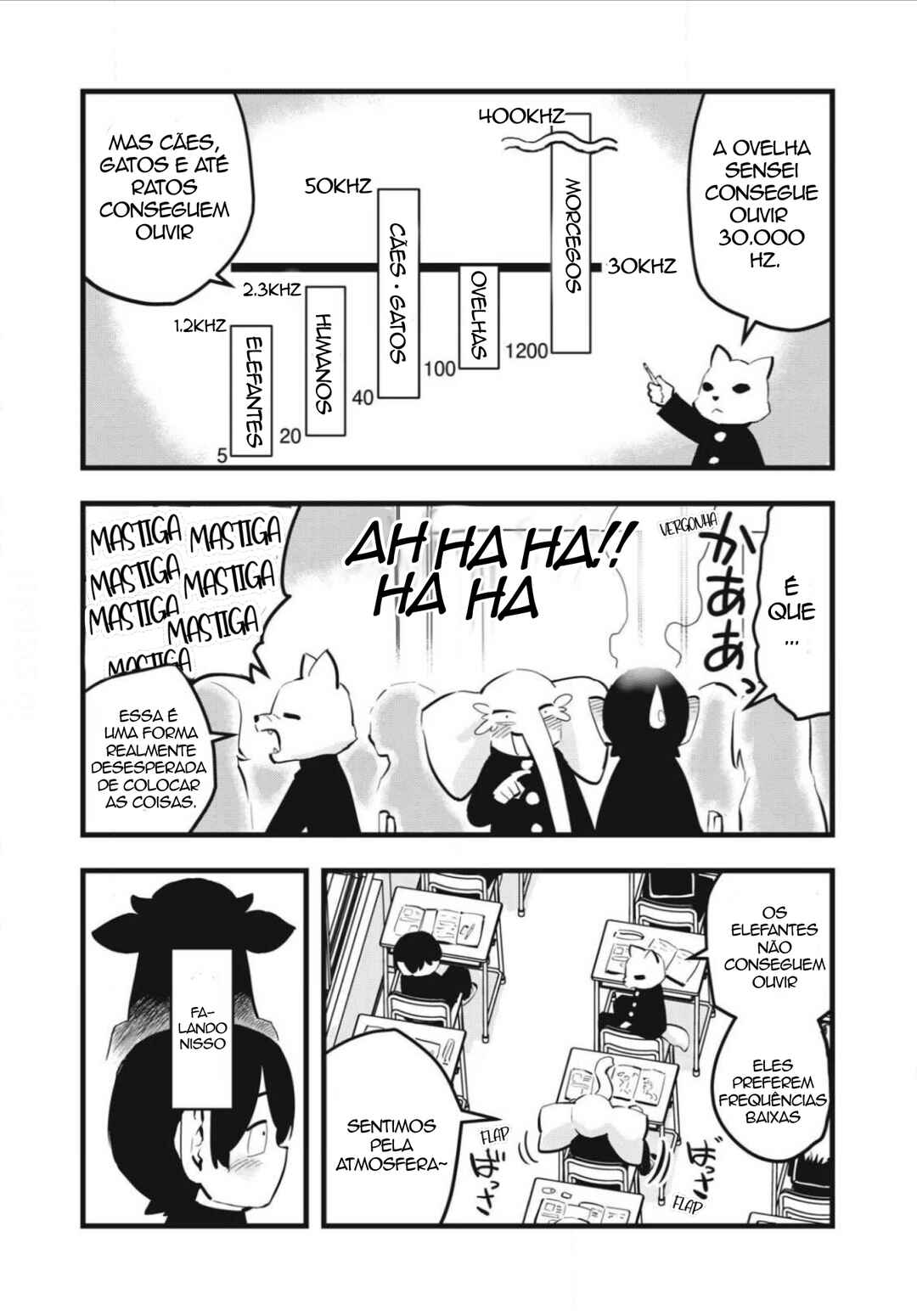 Ushiyama-san Chapter 1 - Page 15