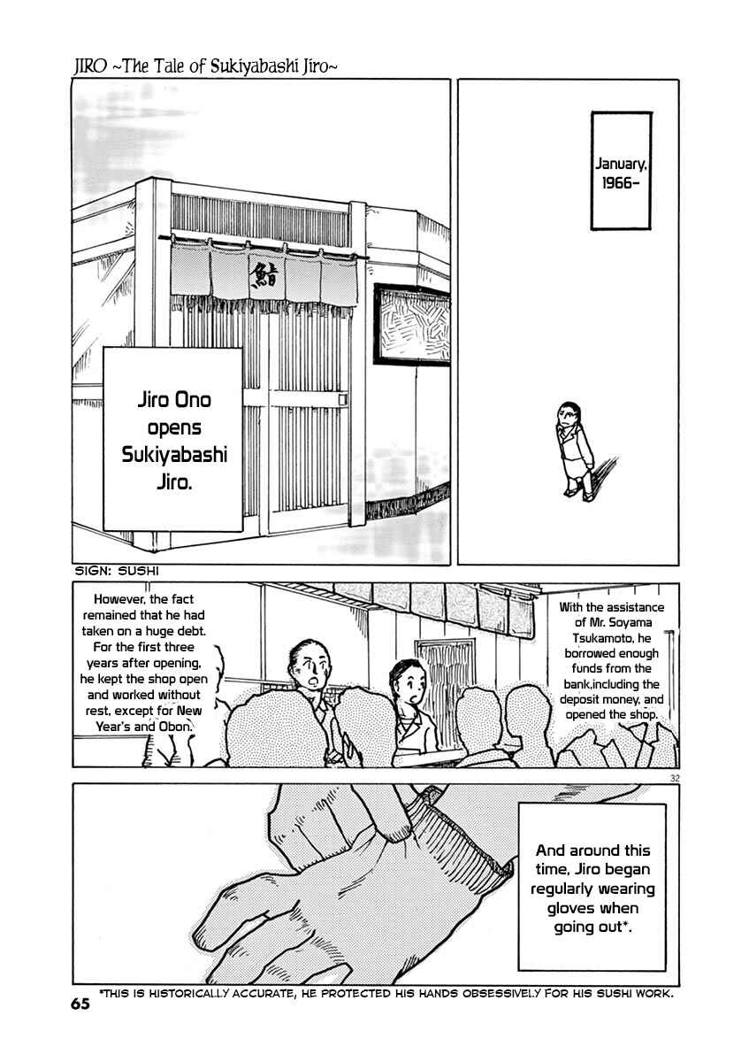 The Tale of JIRO Chapter 2 - Page 32