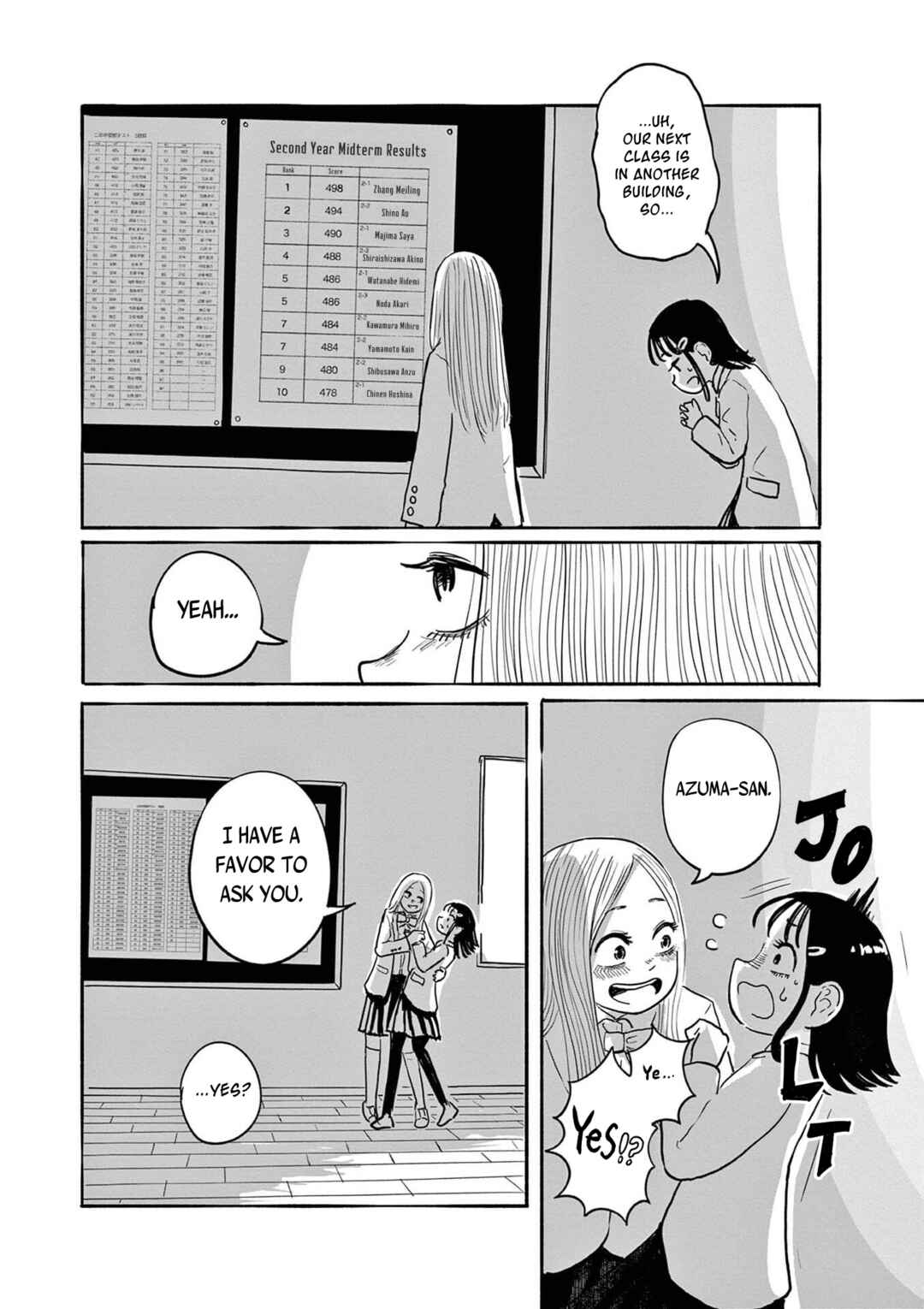 36 Chapter 4 - Page 28