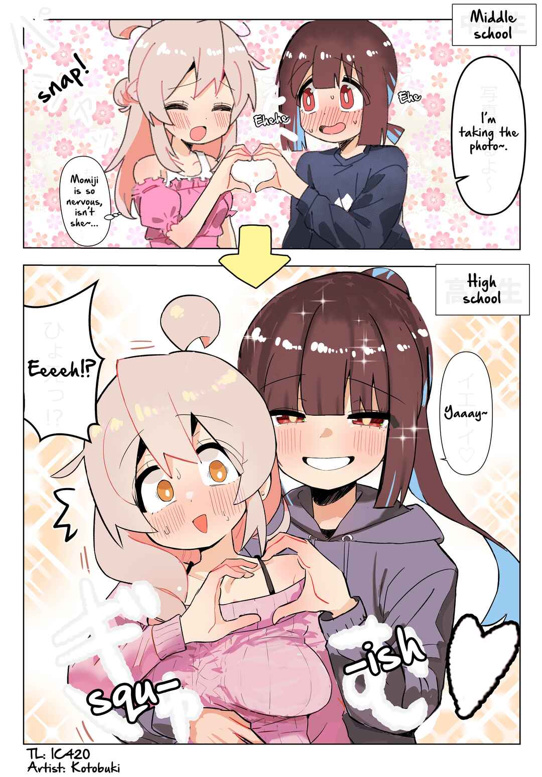 Onii-chan Is Done For! - Highschool ONIMAI (Doujinshi) Chapter 117 - Page 1