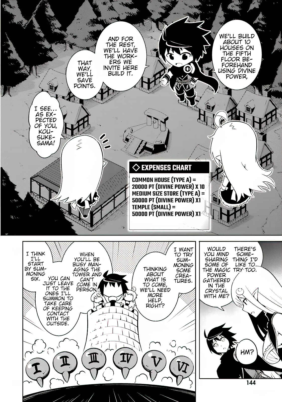 Tou no Kanri o Shitemiyou Chapter 4 - Page 19