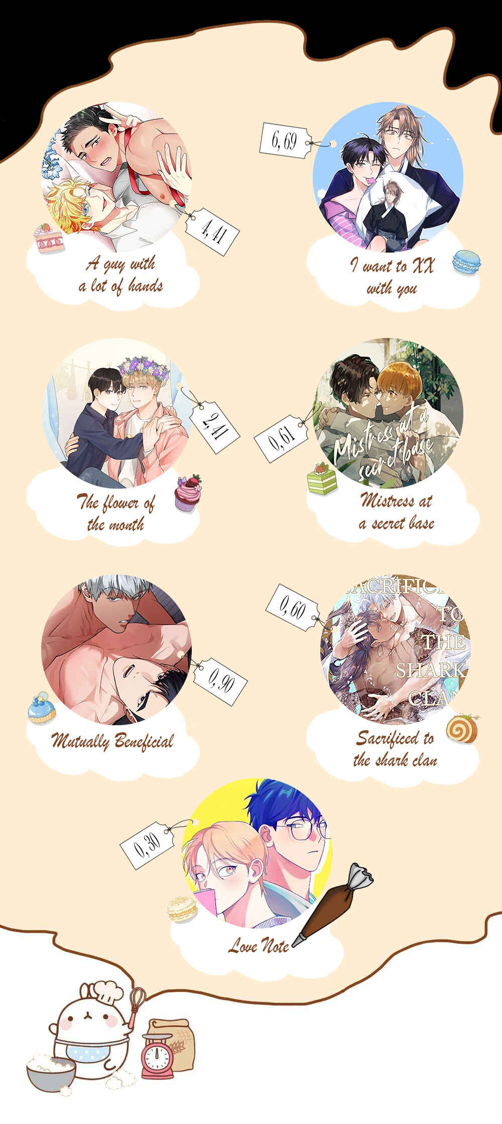Doctor-patient relationship Chapter 9 - Page 3