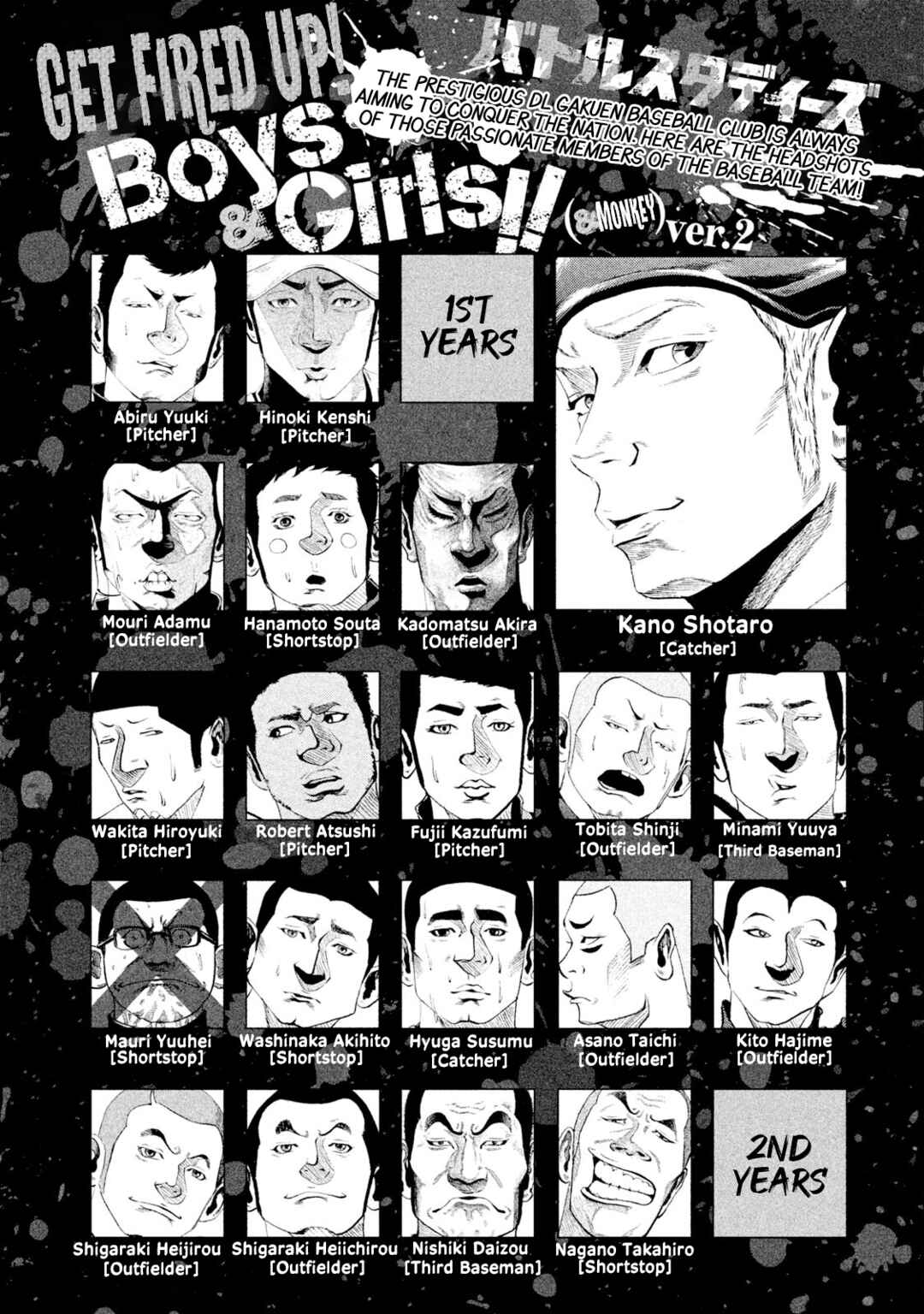 Battle Studies Chapter 42 - Page 18