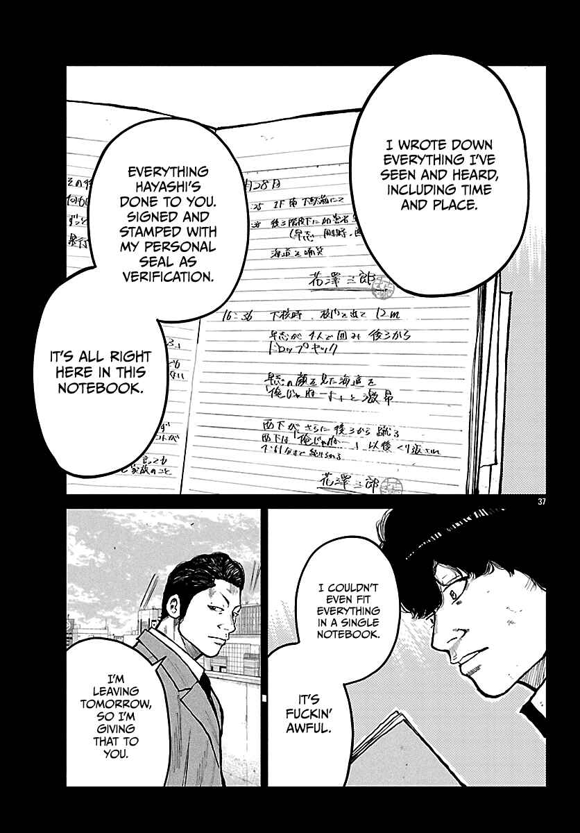 Worst Gaiden Mr. Zetton Chapter 72 - Page 38
