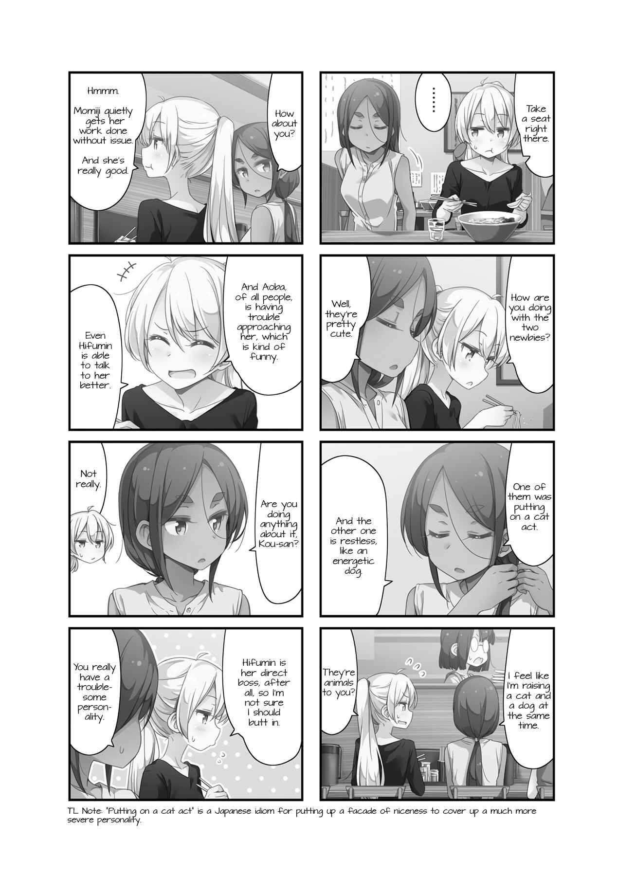 NEW GAME! Chapter 62 - Page 2