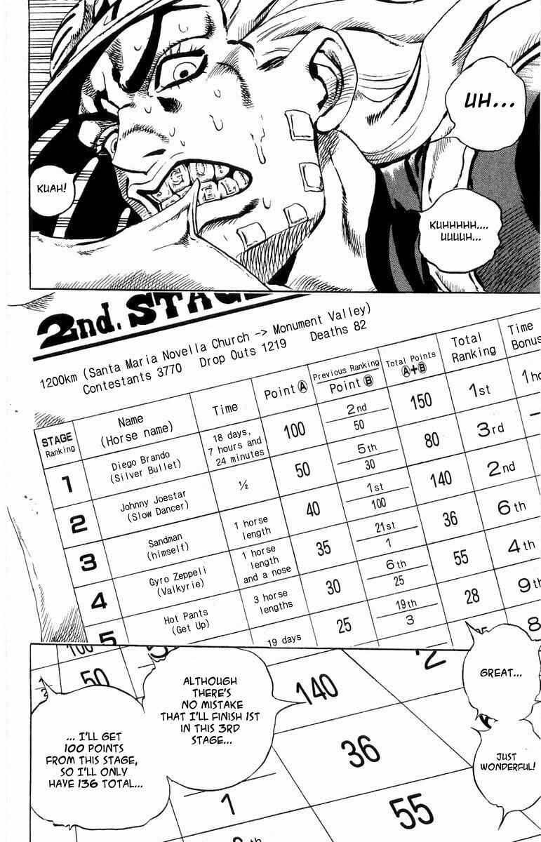 JoJo no Kimyou na Bouken: Part 7 - Steel Ball Run Chapter 28 - Page 19