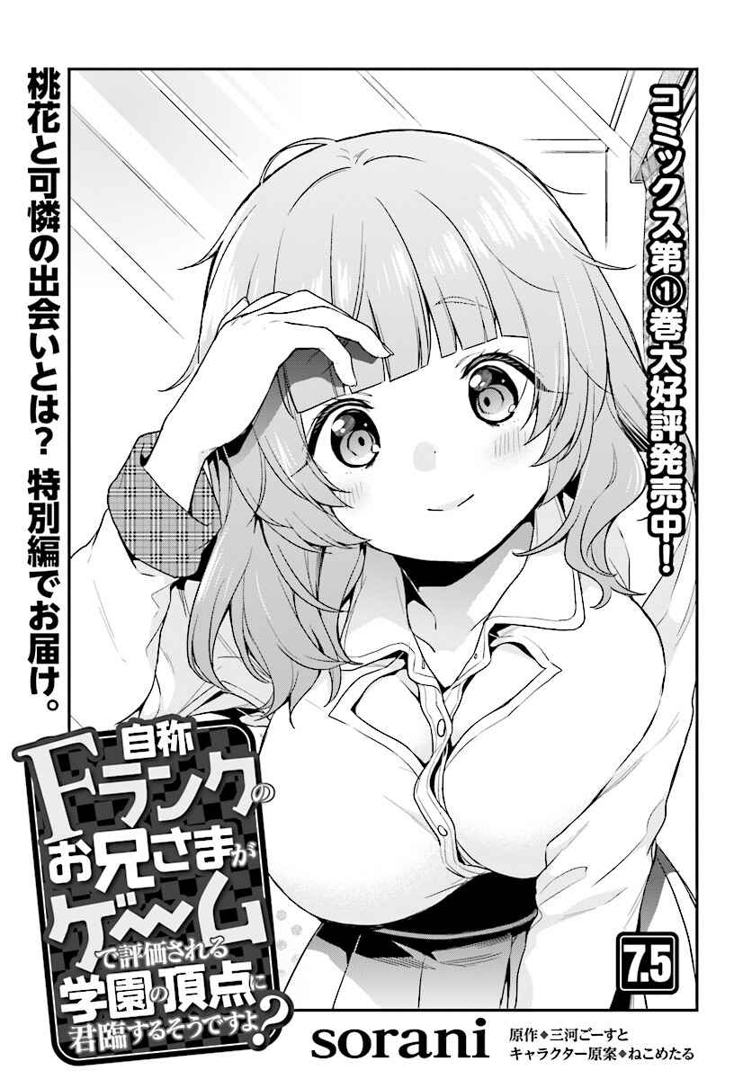 Jishou F-Rank no Oniisama ga Game de Hyouka sareru Gakuen no Chouten ni Kunrin suru Sou desu yo? Chapter 7.5 - Page 1