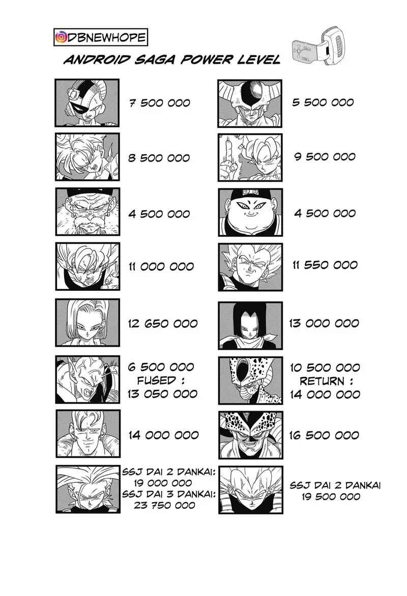 Dragon Ball - New Hope Chapter 1 - Page 44