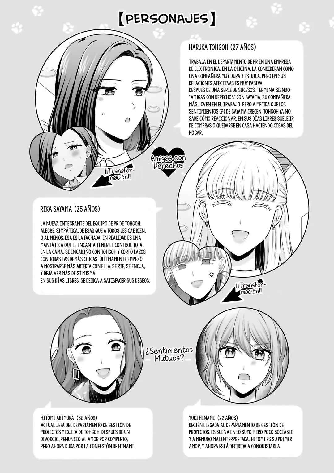 Aishiteii no wa, Karadadake Chapter 6 - Page 3