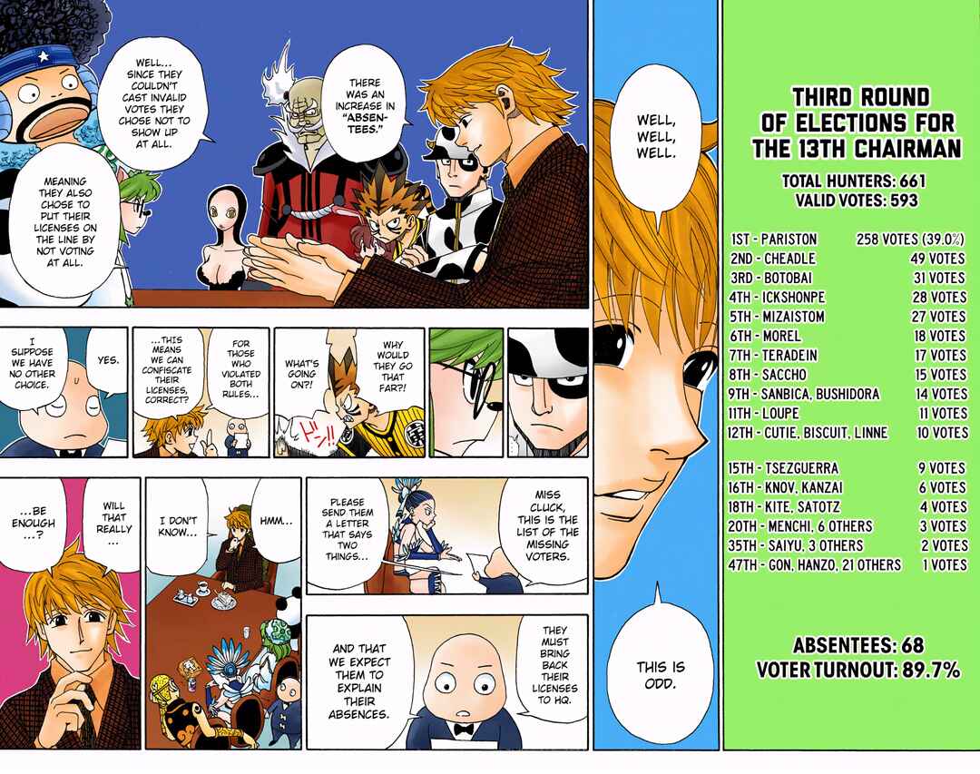 Hunter x Hunter (Official Colored) Chapter 323 - Page 14