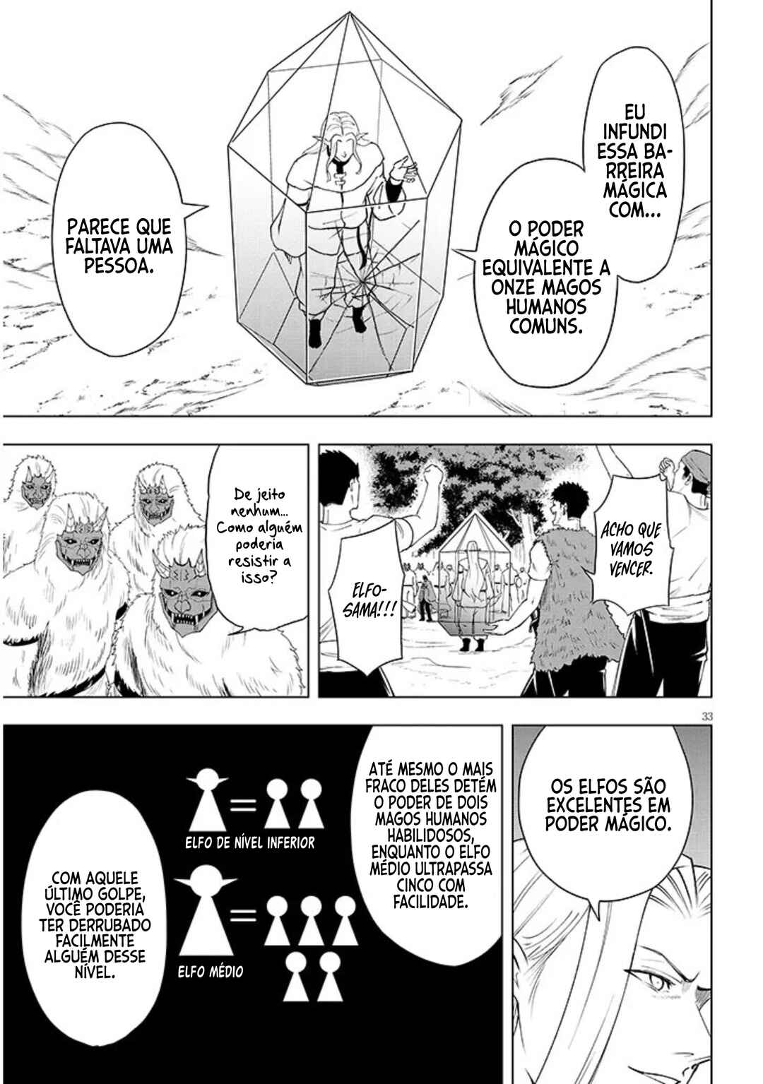 Eiyuu Onna Kishi ni Yuunou to Bareta Ore no Bijin Harem Kishidan - Gaikaku Hikume no Kijutsu Kishidan Chapter 1 - Page 33