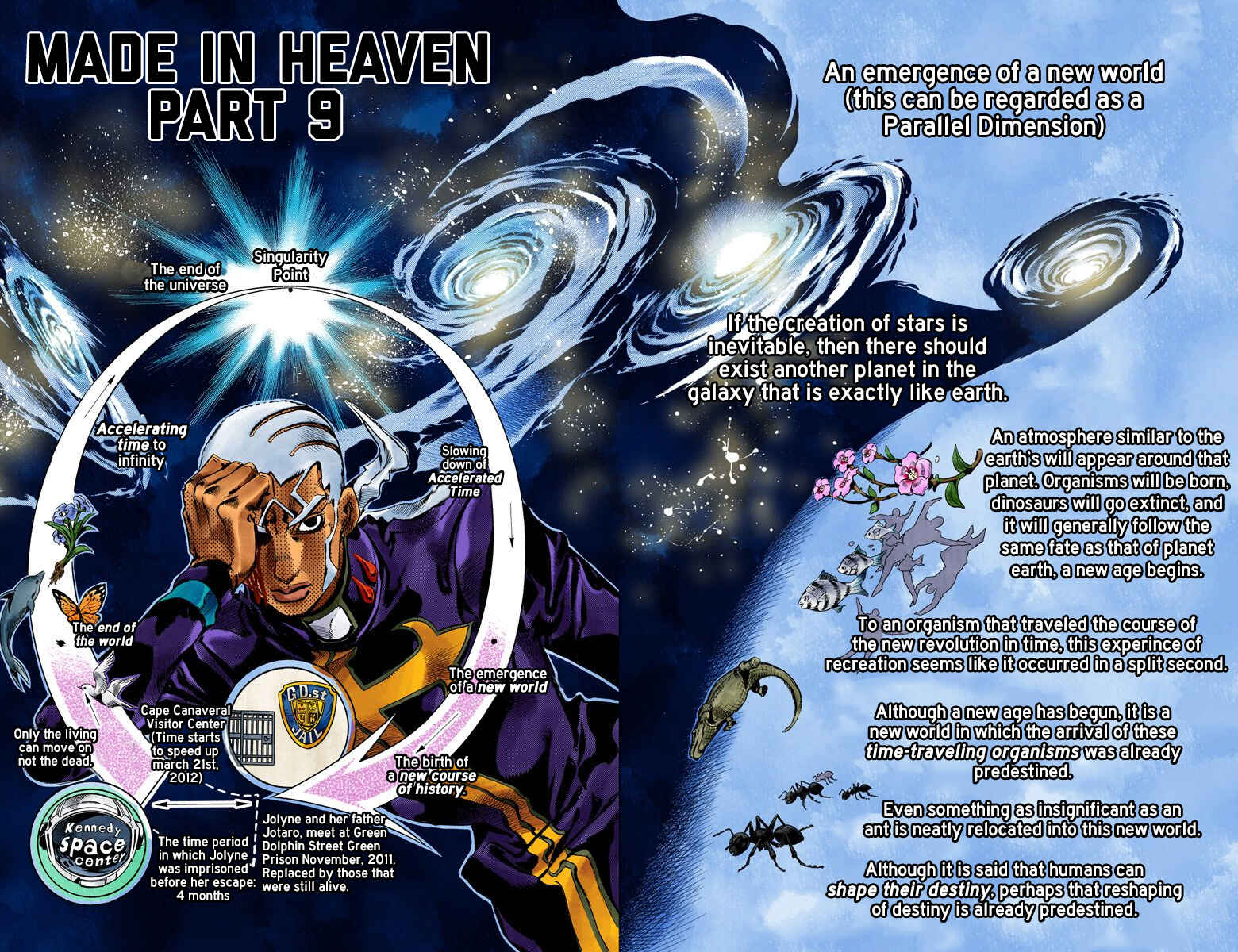 JoJo no Kimyou na Bouken: Part 6 - Stone Ocean Color-ban Chapter 157 - Page 1