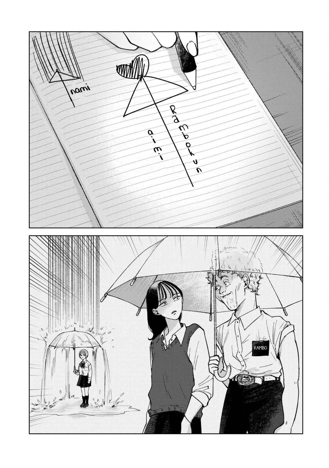 Kirio Fanclub Chapter 7.5 - Page 5