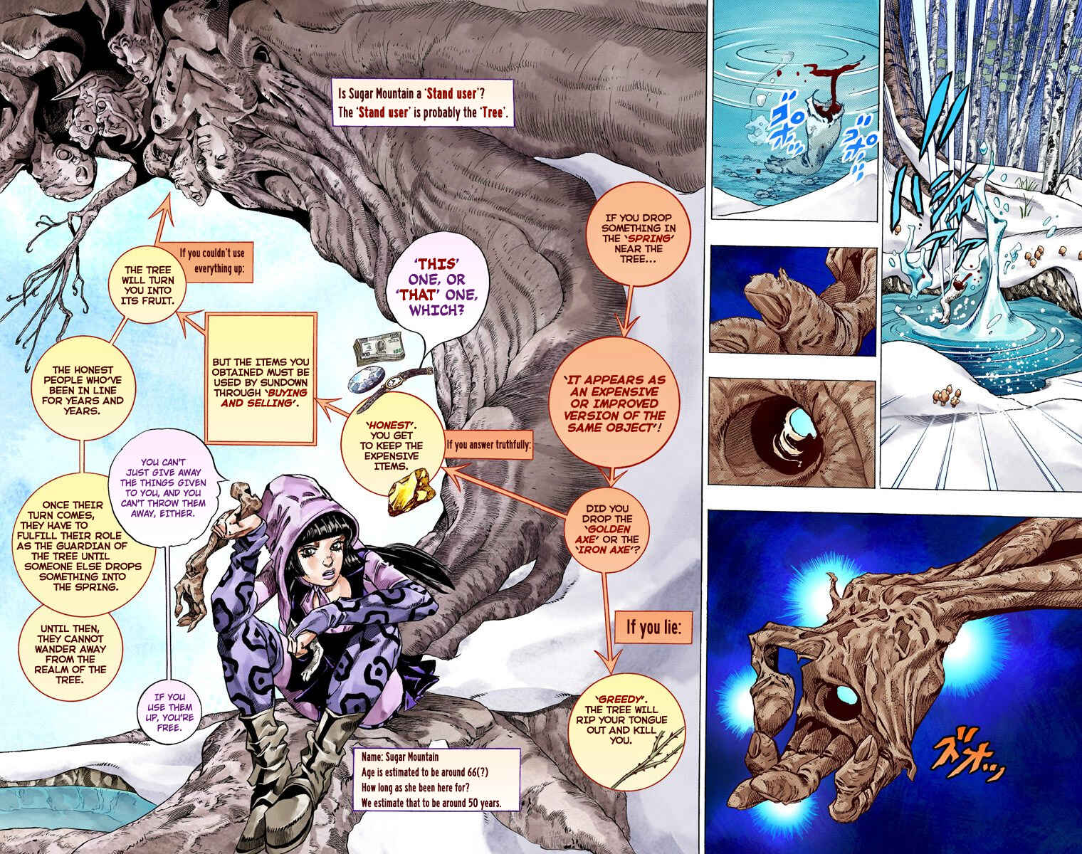 JoJo no Kimyou na Bouken: Part 7 - Steel Ball Run Color-ban Chapter 46 - Page 12